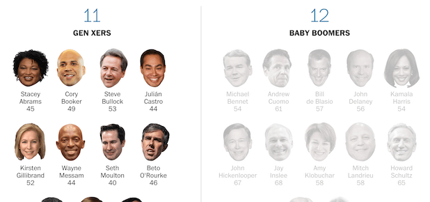candidate-demographics-cutout