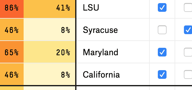 college-football?v2-cutout