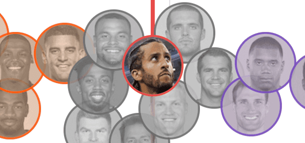 kaepernick-tracker?v2-cutout