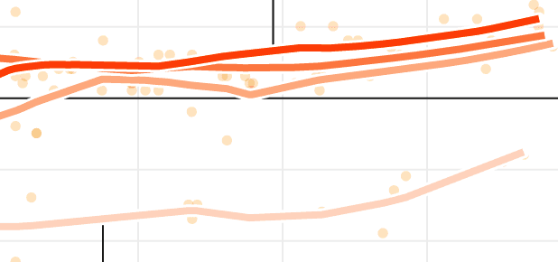 obama-trends-cutout
