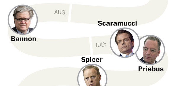 trump-turnover.jpg-cutout